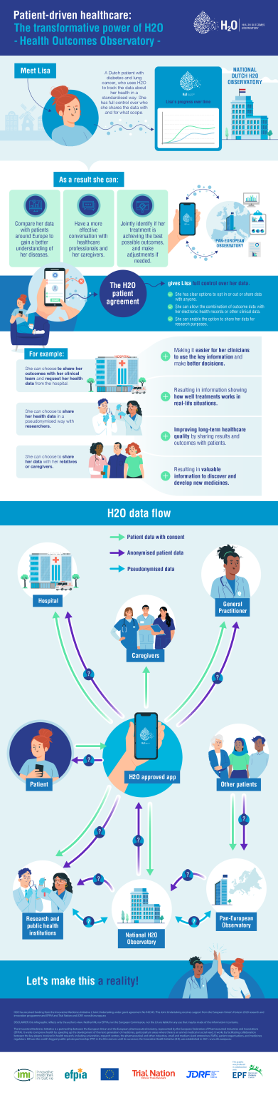 infographic